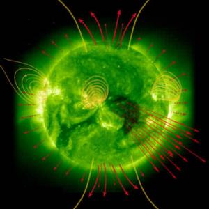 Solar Magnetic Field